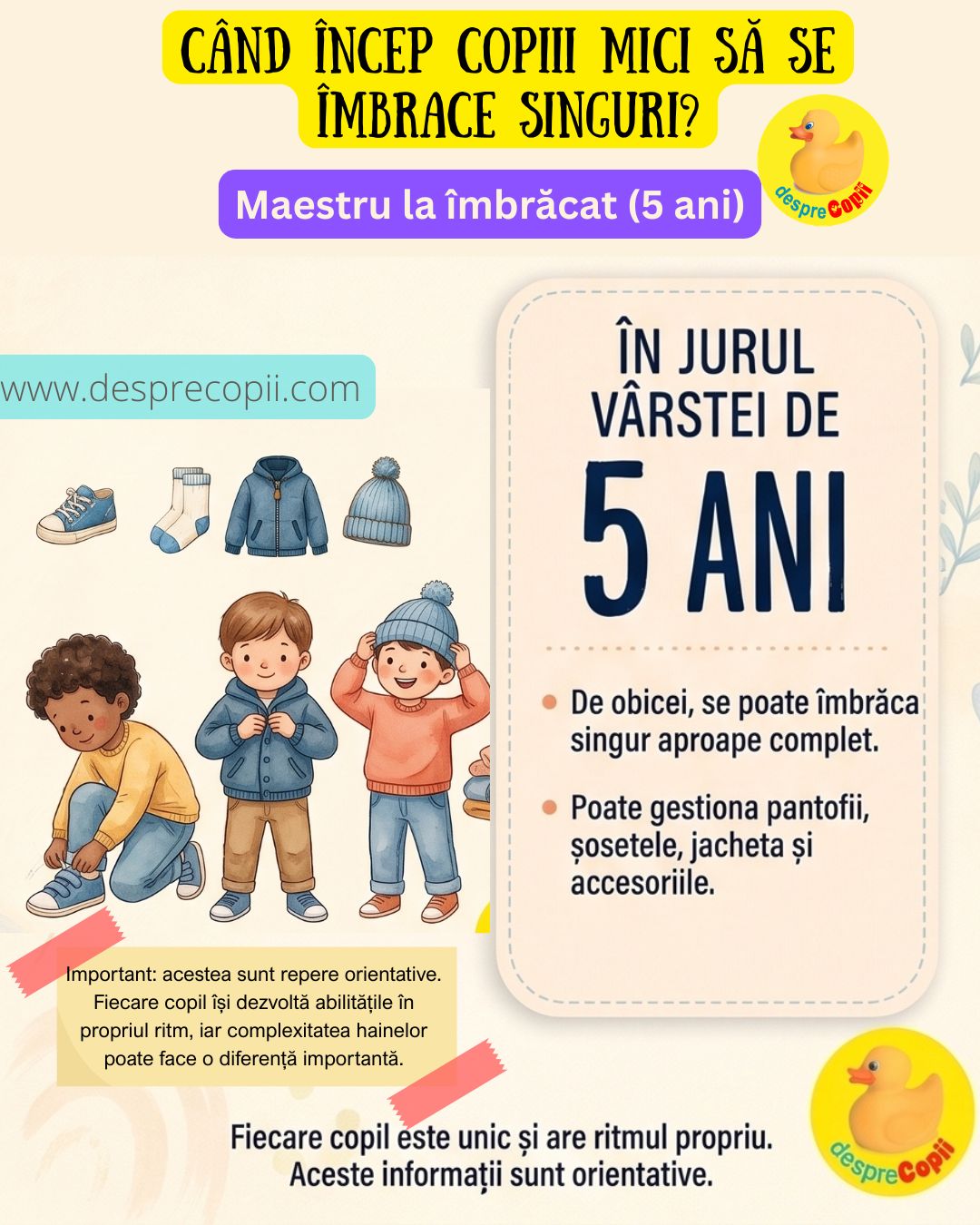 copilul se imbraca singur 5 ani 
