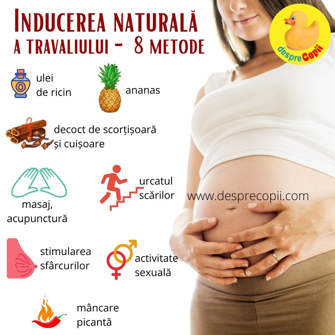 inducerea naturala a travaliului
