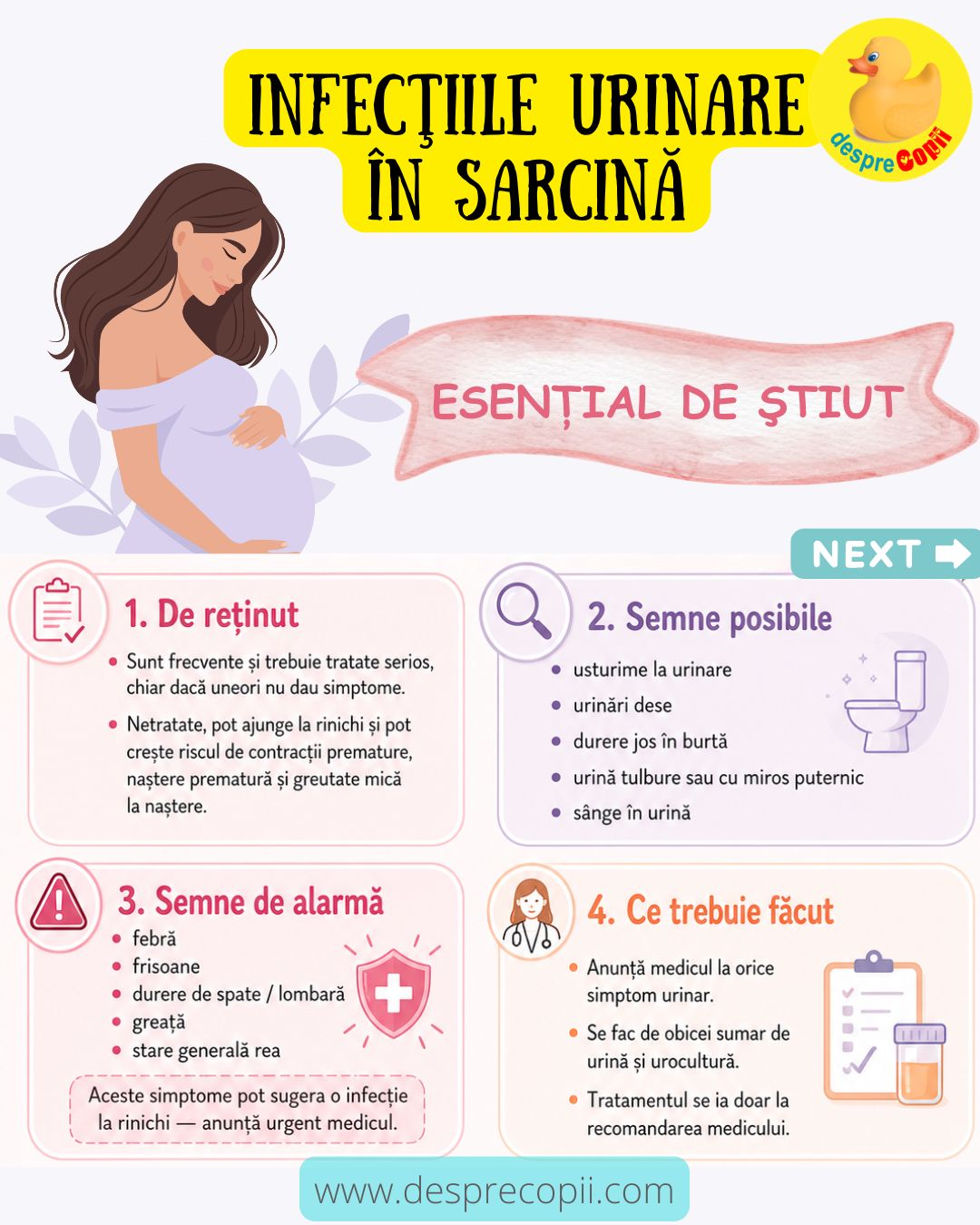 sarcina infectie urinara 