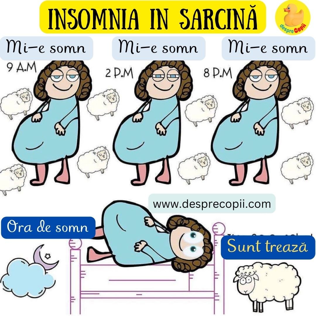 insomnia in sarcina