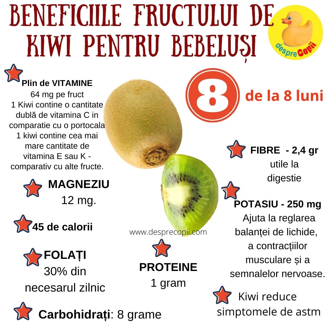 kiwi la bebelusi