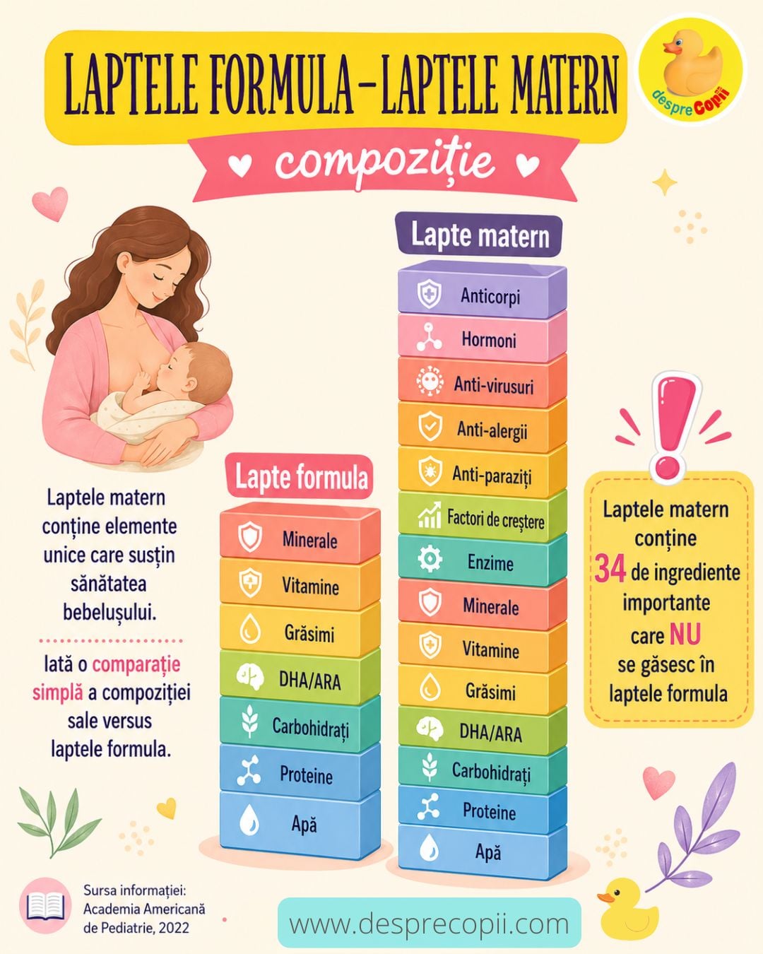 lapte matern calitati