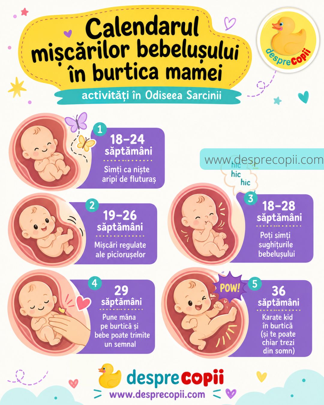 miscari sarcina bebe
