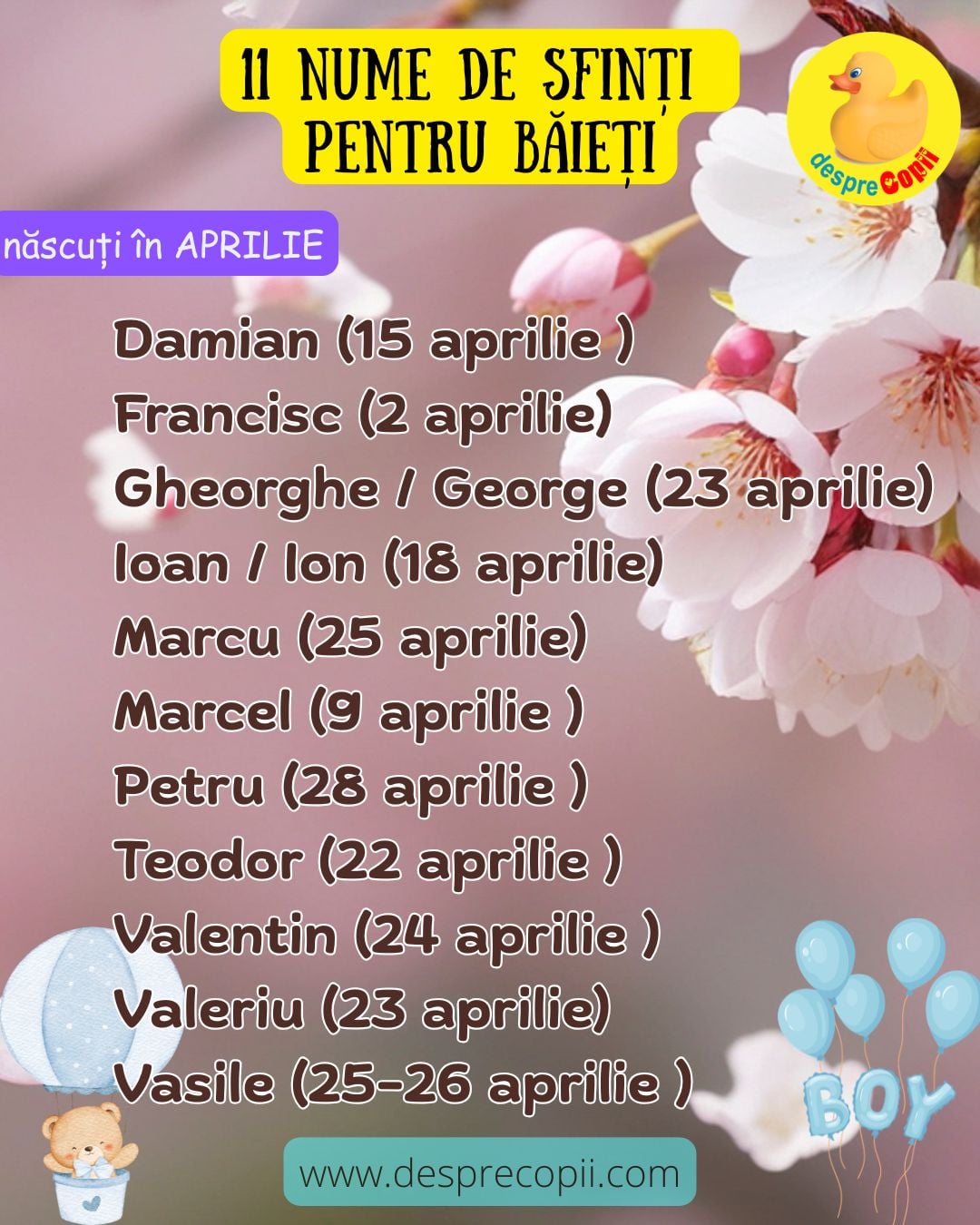 nume baieti sfinti aprilie
