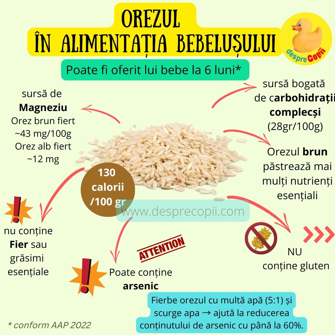 orez diversificare bebelusi 