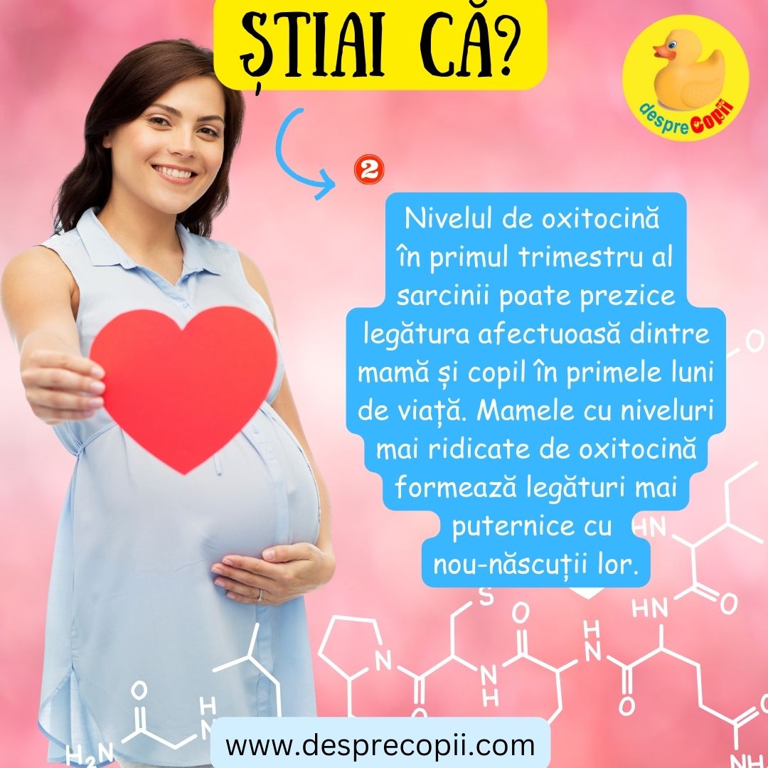 oxitocina 2 sarcina