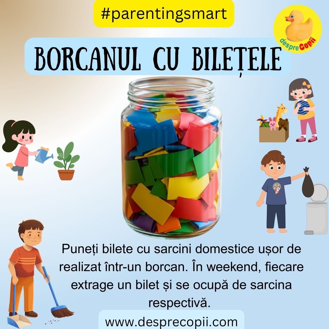 borcan cu biletele