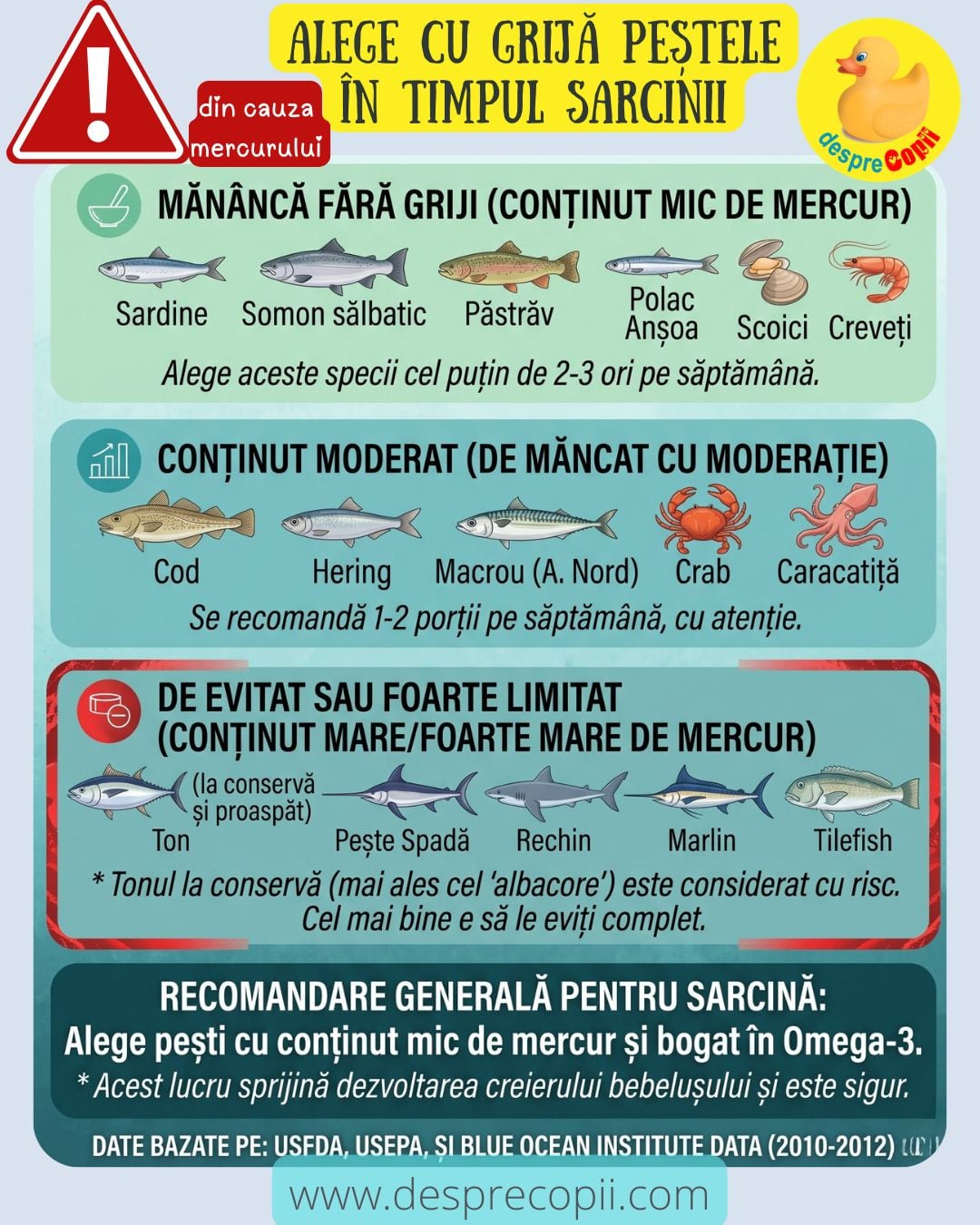 peste sarcina ton mercur