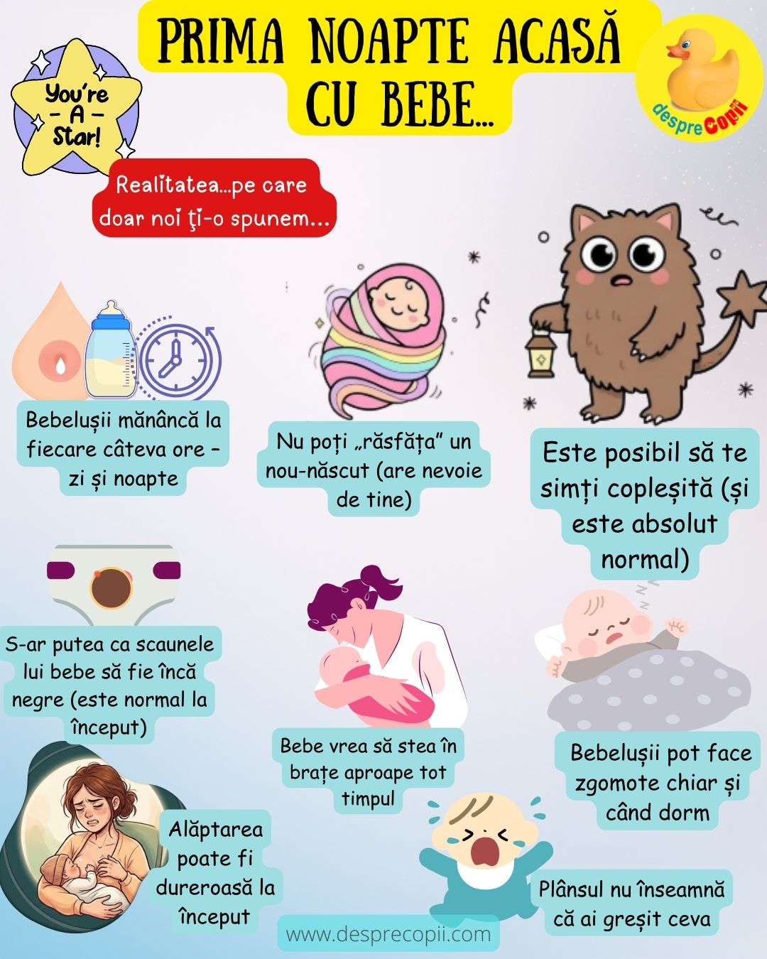 prima noapte cu bebe acasa