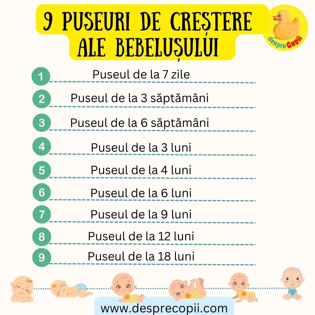 puseuri de crestere bebelusi infografic