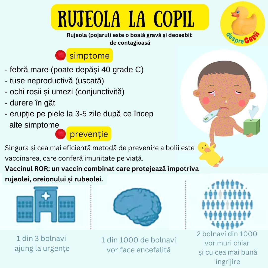 rujeola la copil