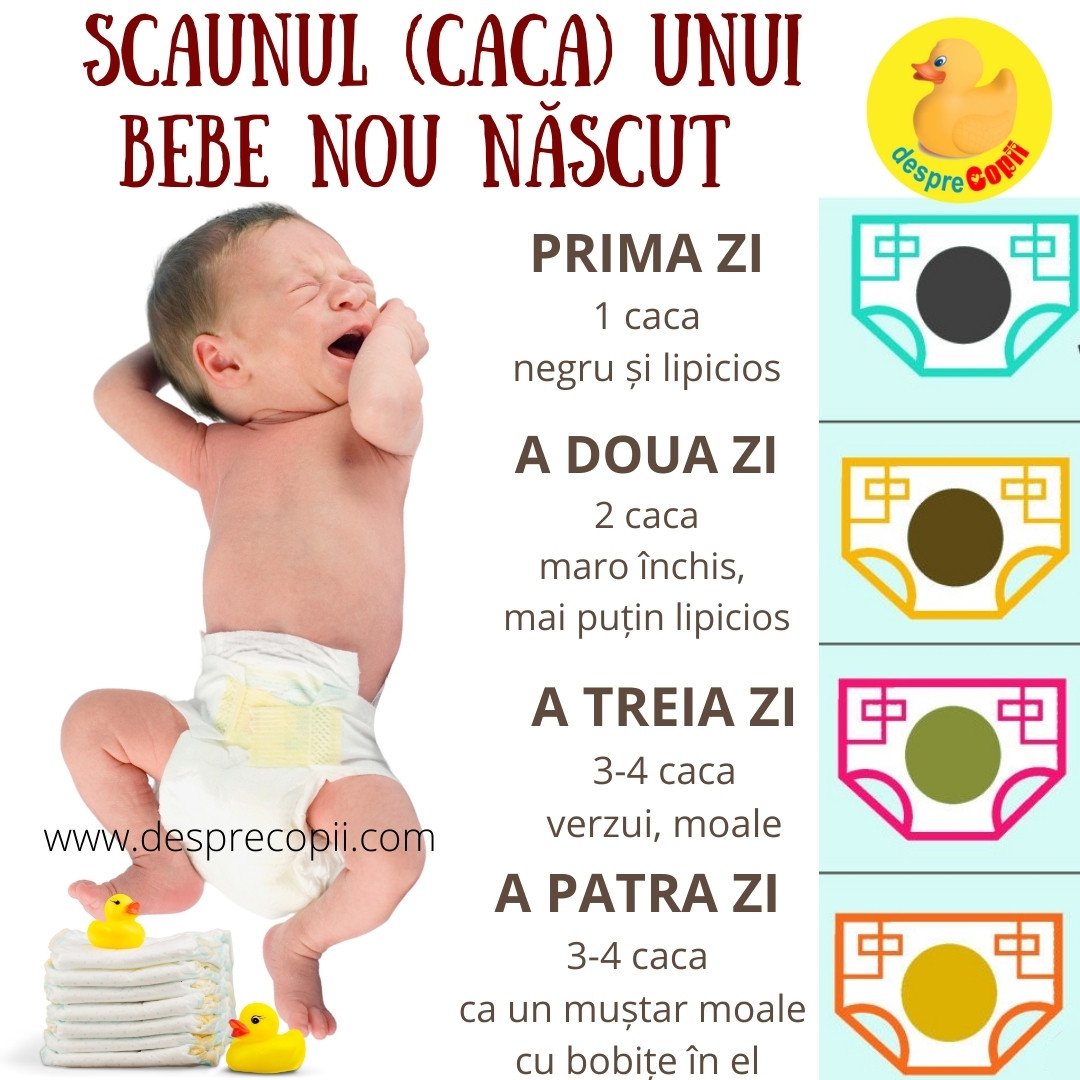 scaun bebe nou nascut