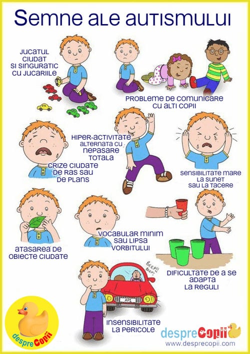 semne autism infografic