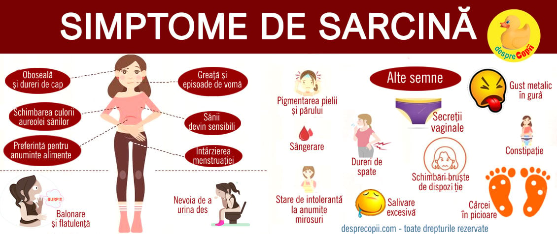 simptome sarcina