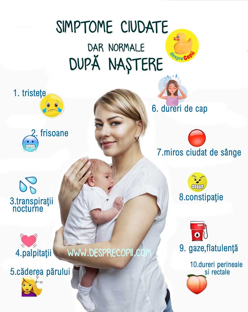 dupa nastere