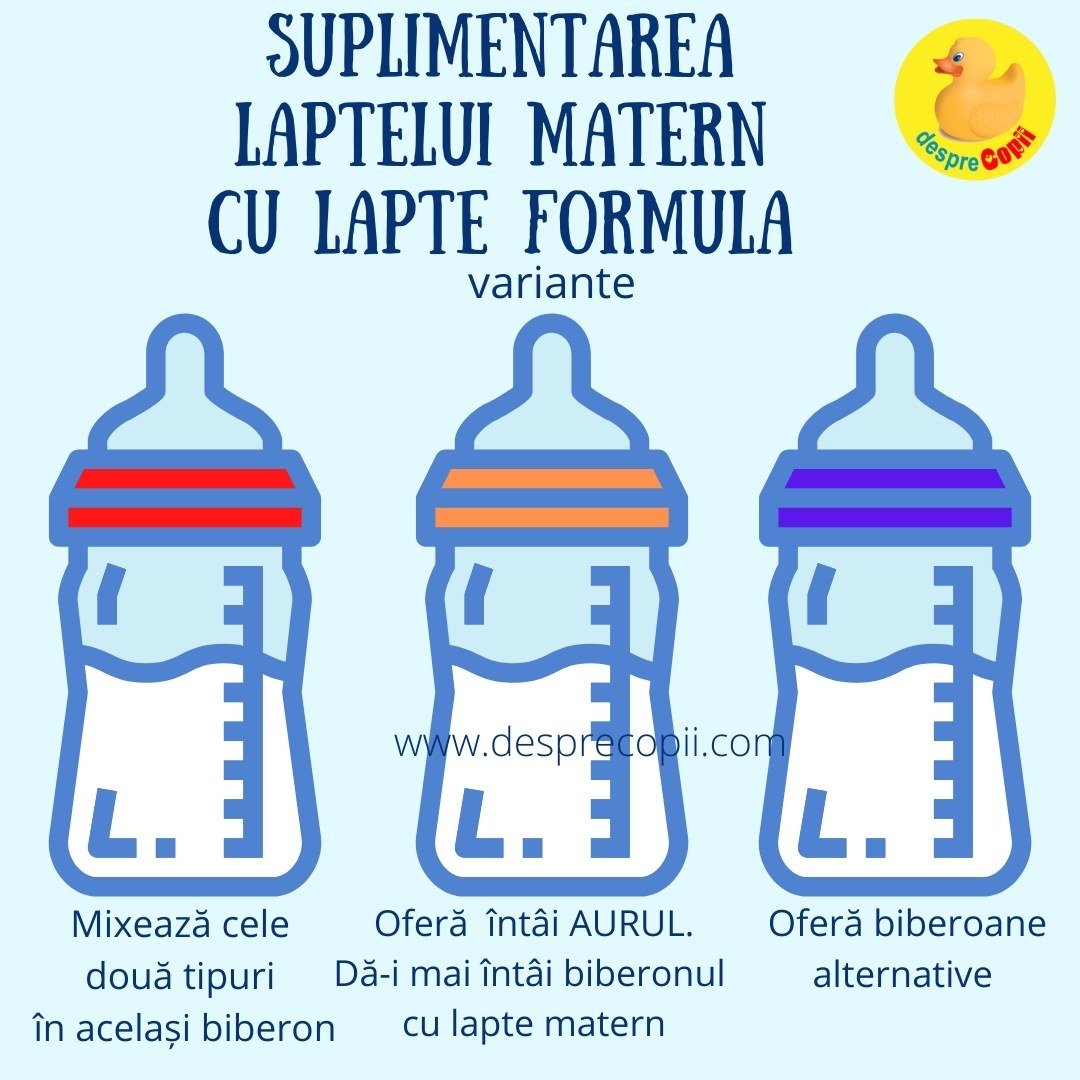 suplimentarea cu lapte formula