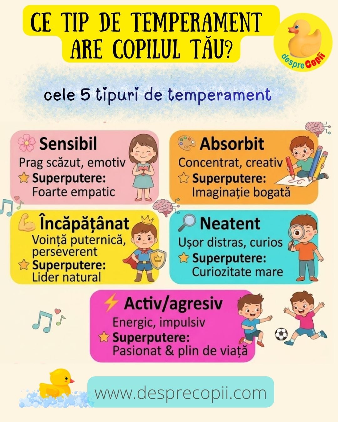 temperament copil 