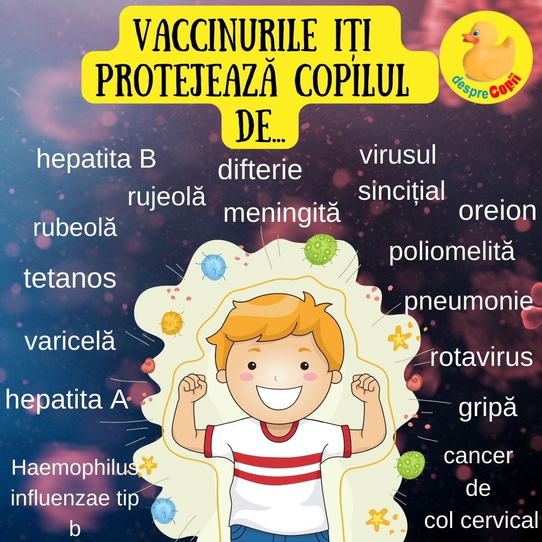 vaccinurile la copii