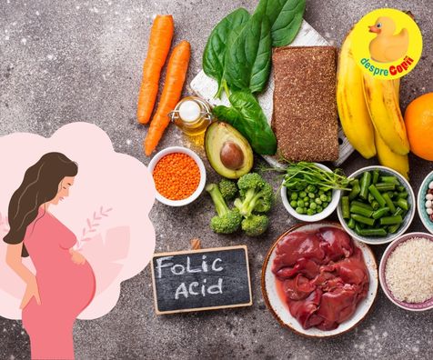 Acidul folic -  importanta si rol inainte de conceptia copilului