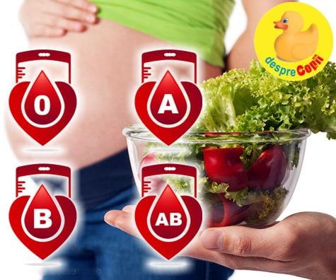 Alimentatia bazata pe grupa sanguina in timpul sarcinii