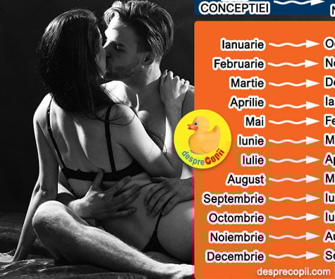 Calendar de concepere a copilului - tabelul lunilor, calculator de sarcină și alte variabile