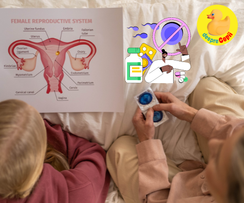 Contraceptia si adolescentii - un subiect sensibil