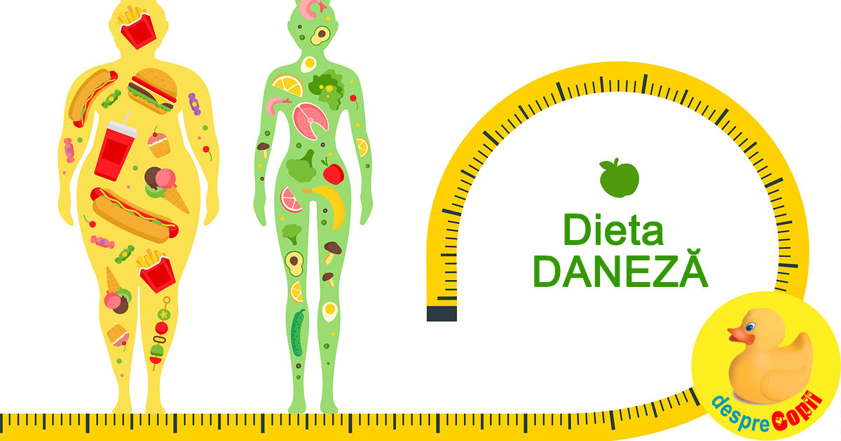 Dieta Daneză: slăbesti mult fară foame insă trebuie să nu te abați de la plan