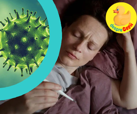 Febra este simptomul cel mai comun a infectarii cu virusul Covid-19