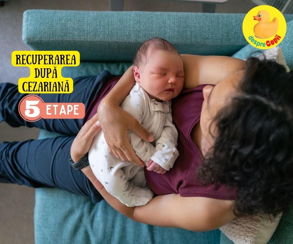 Recuperarea dupa cezariana in 5 etape importante. Pas cu pas catre vindecarea mamei